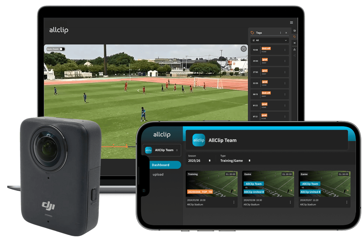 AllClipカメラセットアップ